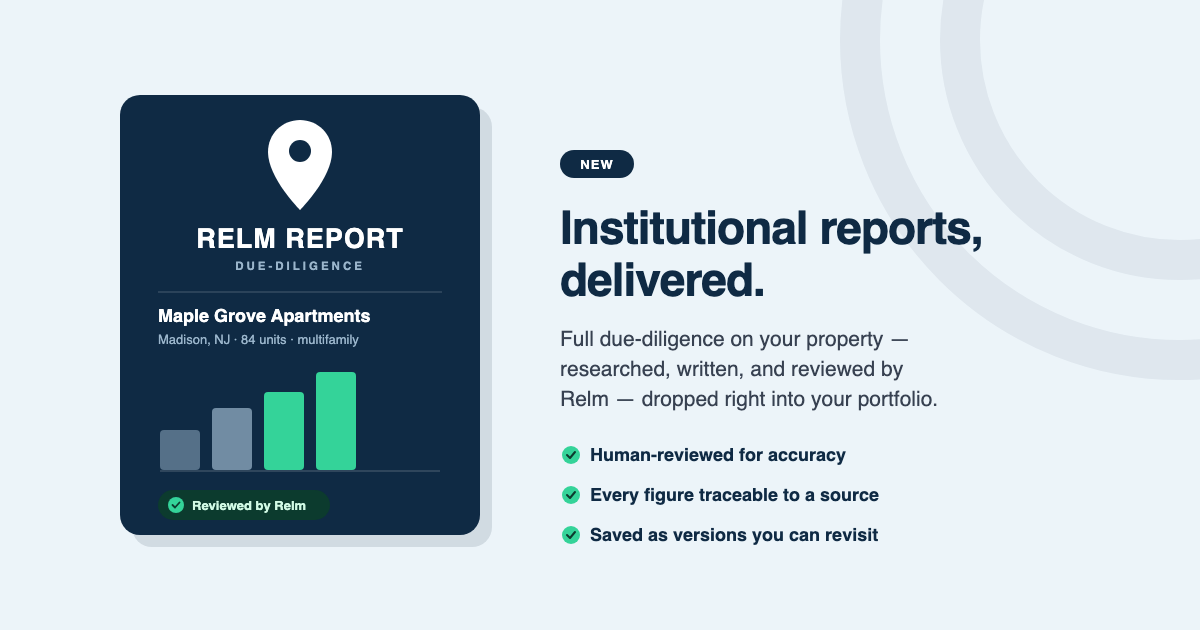 Relm Reports — institutional due-diligence delivered to your portfolio
